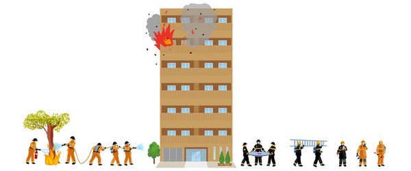Gebäudebrand