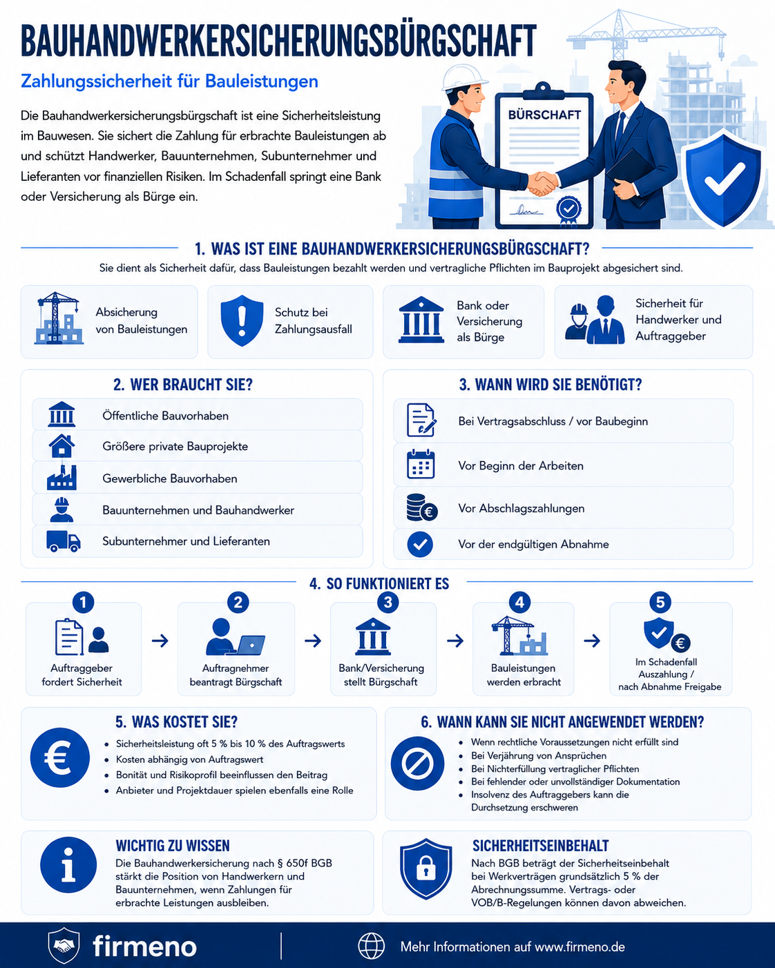 Bauhandwerkersicherungsbürgschaft Bauhandwerkersicherungsbürgschaft