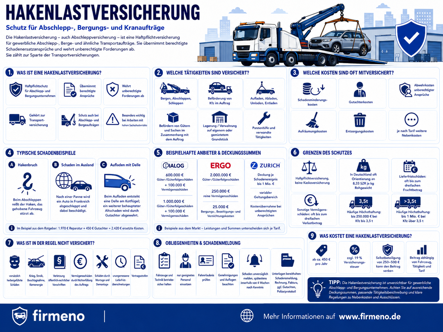 Hakenlastversicherung Hakenlastversicherung