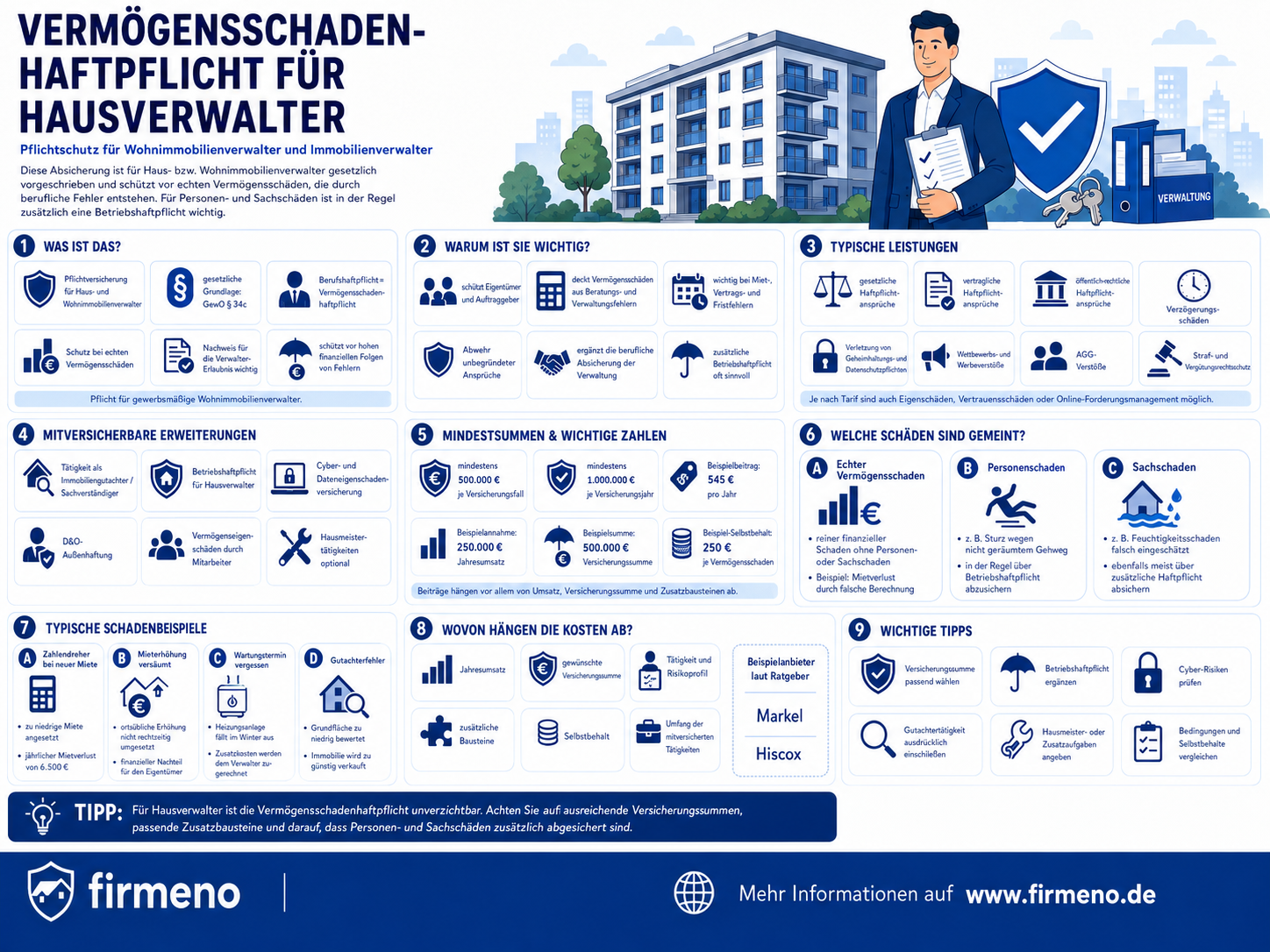 Vermögensschadenhaftpflichtversicherung Hausverwalter Vermögensschadenhaftpflichtversicherung Hausverwalter