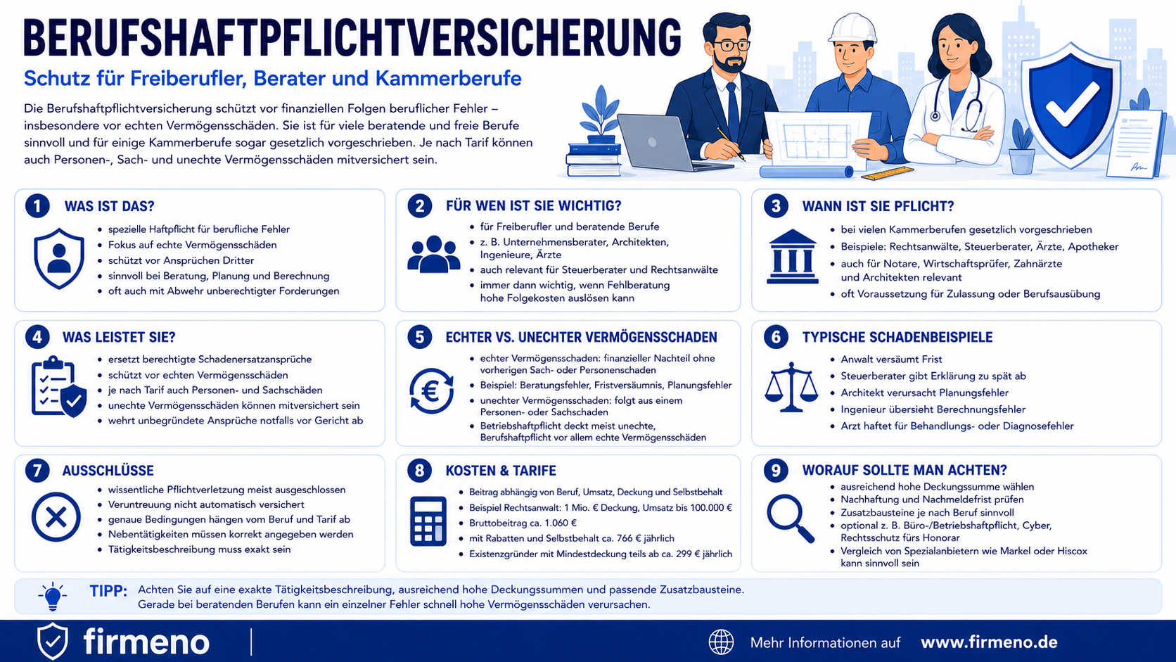 Berufshaftpflichtversicherung Berufshaftpflichtversicherung