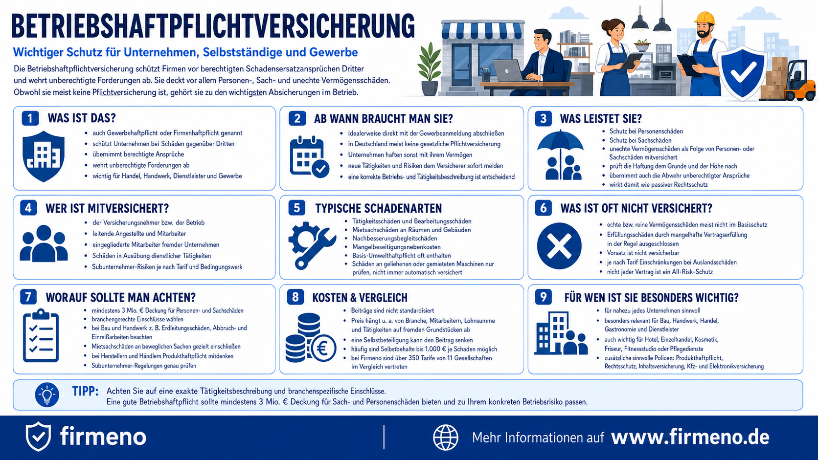 Betriebshaftpflichtversicherung Betriebshaftpflichtversicherung