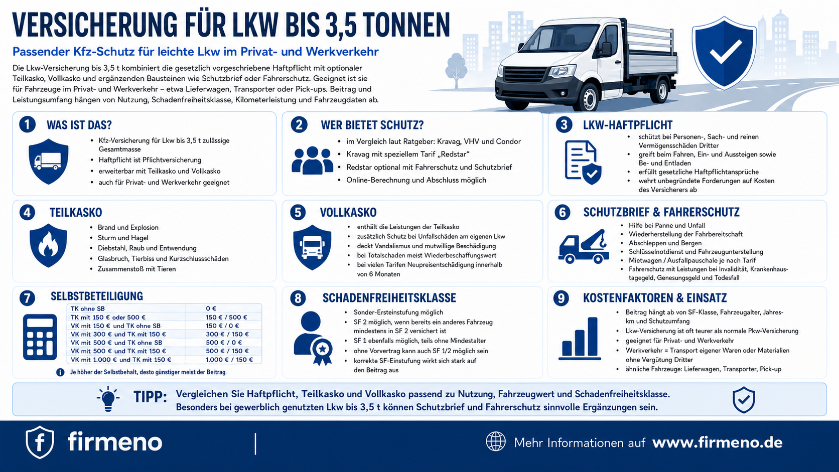 Versicherung für LKW bis 3,5 Tonnen Versicherung für LKW bis 3,5 Tonnen