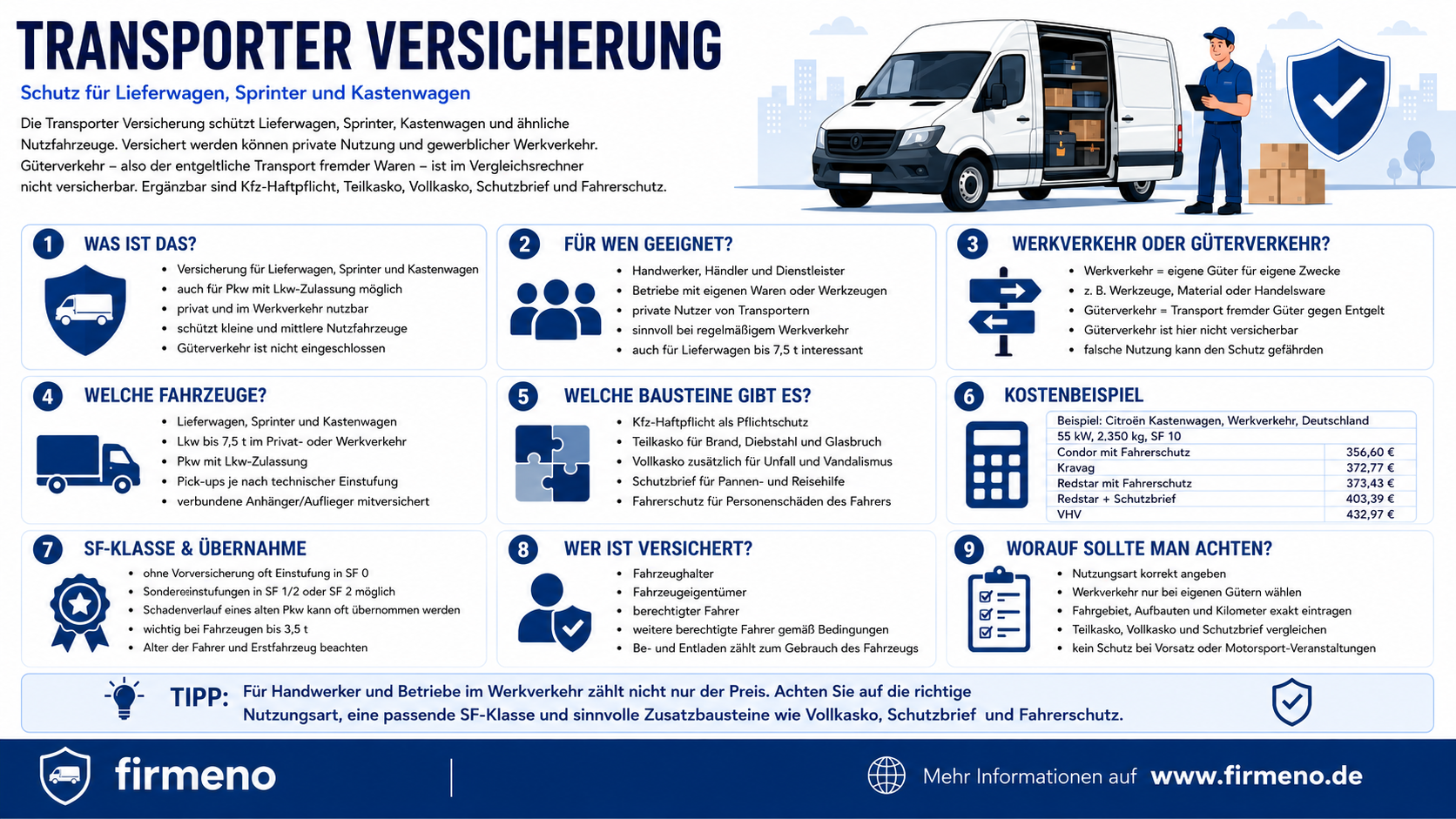 Transporter-Versicherung Transporter-Versicherung