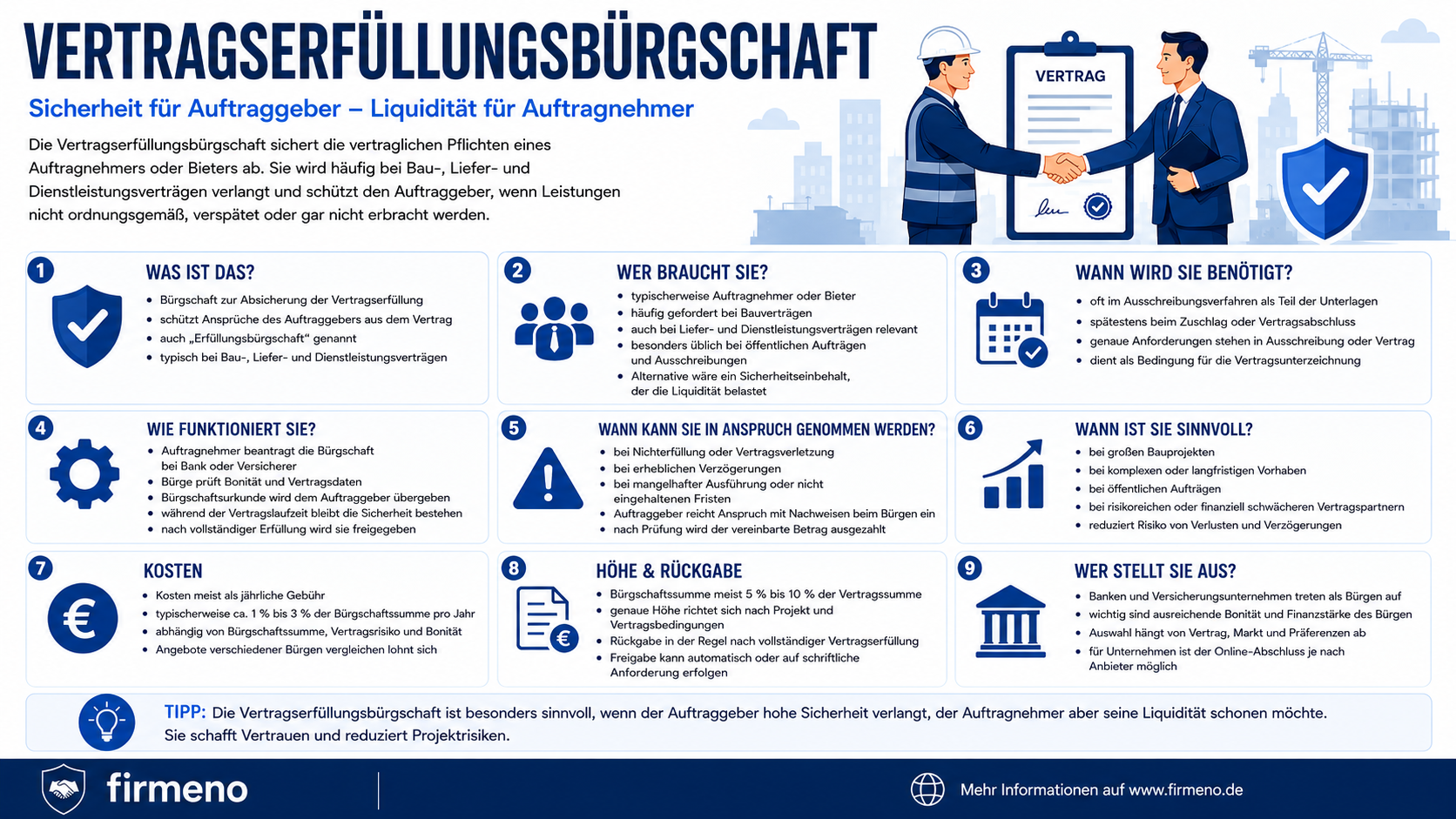 Vertragserfüllungsbürgschaft Vertragserfüllungsbürgschaft